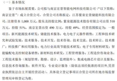 紫泉能源戰(zhàn)略布局儲(chǔ)能賽道 510萬投資成立江蘇紫泉宏景儲(chǔ)能科技