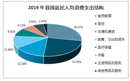 堅果品牌營銷策劃方案實戰思路 從洞察到爆款的全鏈路打造